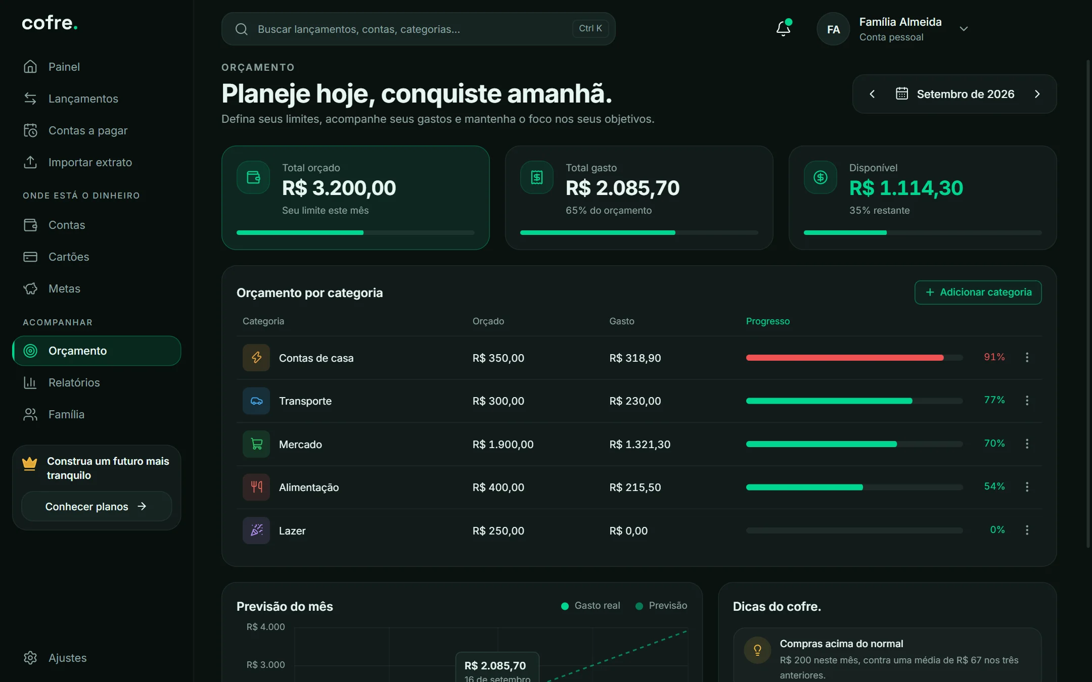Orçamento no Cofre