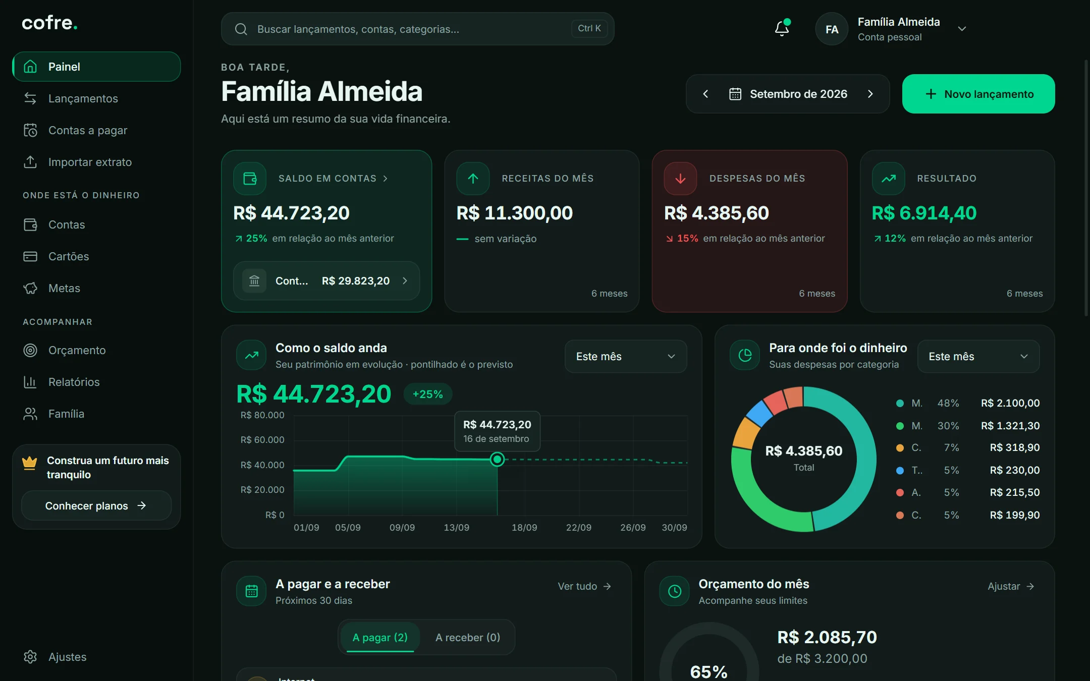 Painel do app Cofre com saldo, receitas, despesas e a curva do mês